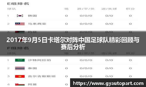 2017年9月5日卡塔尔对阵中国足球队精彩回顾与赛后分析