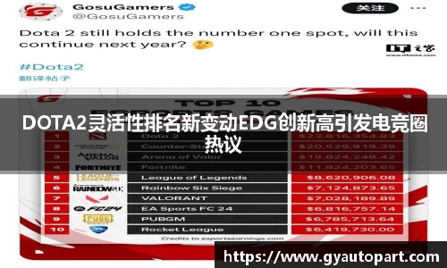 DOTA2灵活性排名新变动EDG创新高引发电竞圈热议
